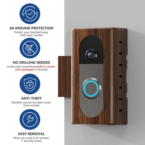 KIMILAR anti-theft bracket with slim profile enables discreet security.