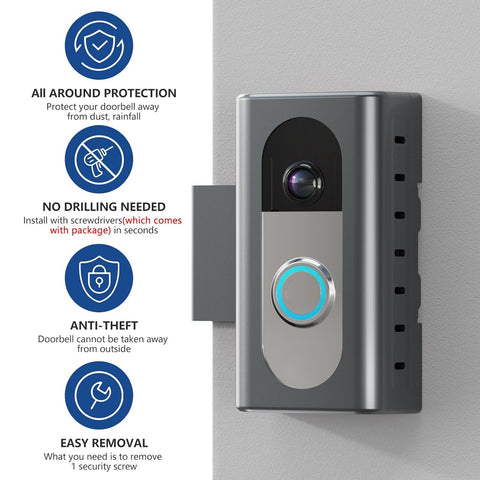 KIMILAR doorbell mount demonstrates thickness adjustment for precise fit