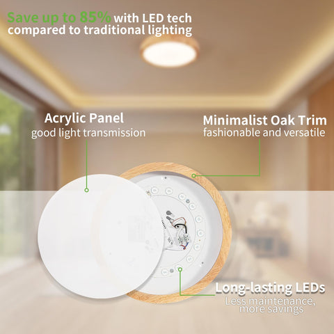 Kimjo 24W LED at 3000K emits warm white glow