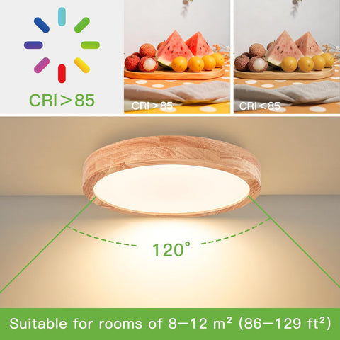 Kimjo acrylic diffuser evenly spreads light for comfort