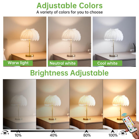Kimjo camping emergency light provides portable illumination for outdoors.
