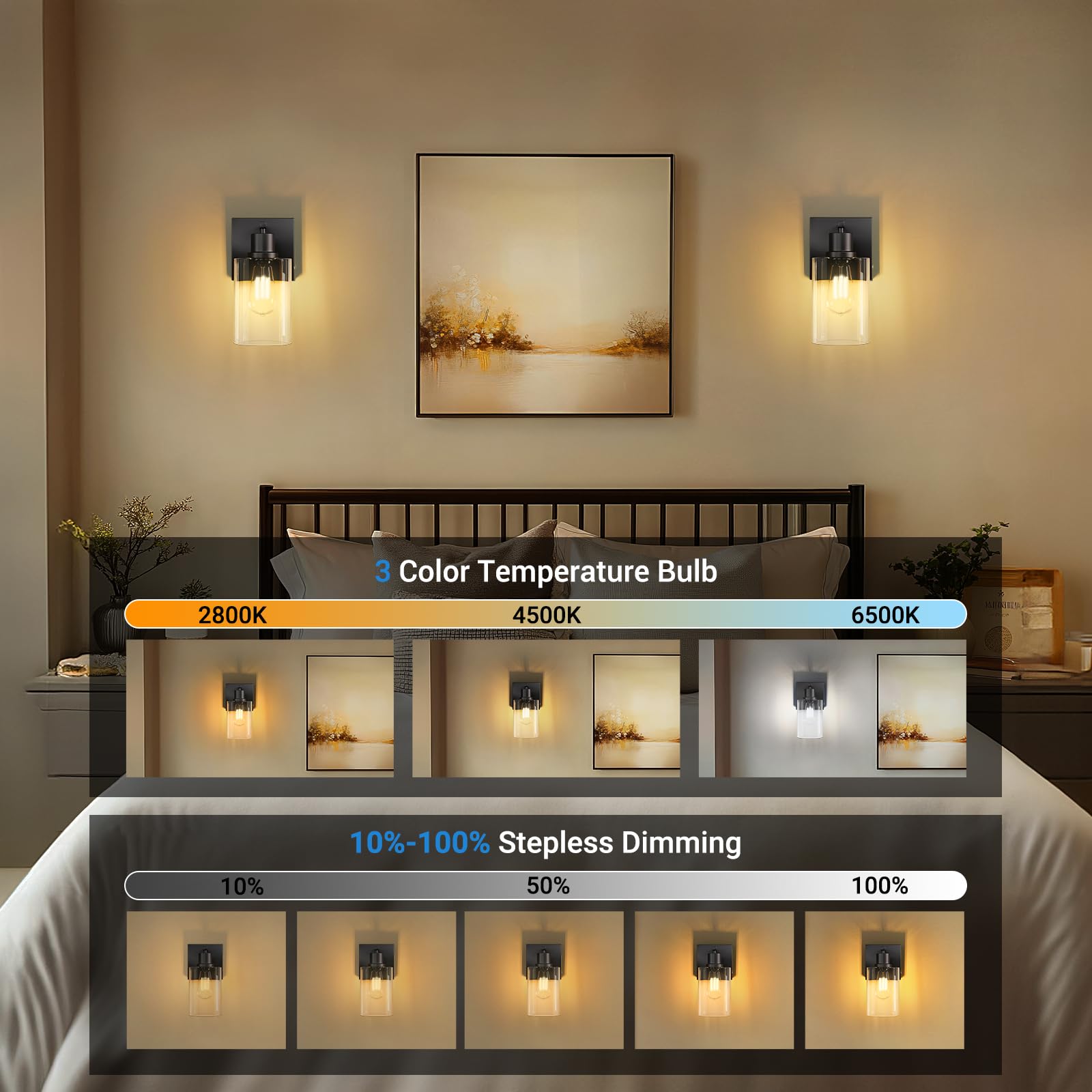 Kimjo wireless wall sconce dimmable Edison bulb for ambient brightness