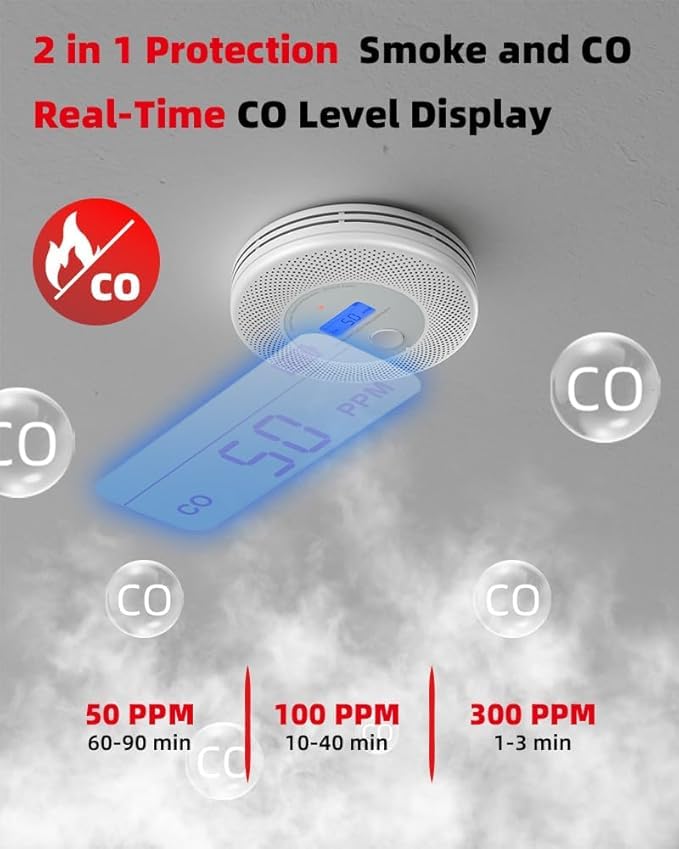 KIMROG 2-in-1 smoke and CO detector with backlit LCD display for easy readings.