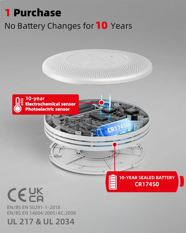 Kimrog 2-in-1 smoke and CO detector with dual sensing