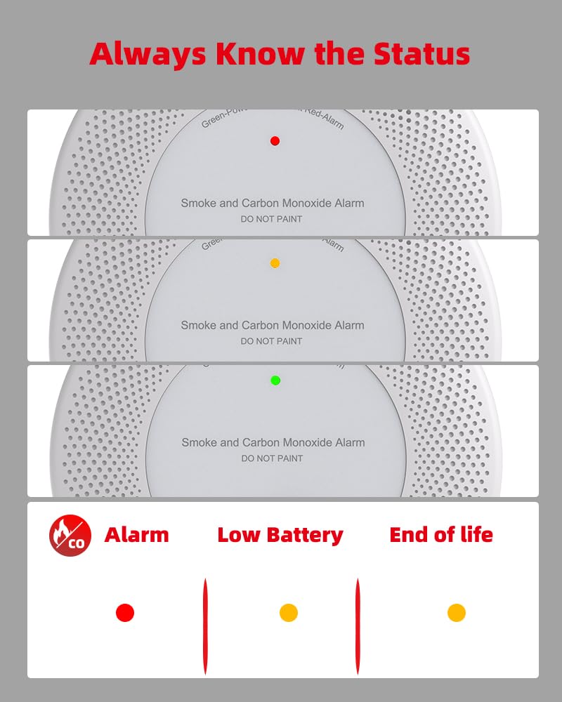 Kimrog 85 dB alarm for loud, clear alerts