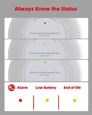 Kimrog 85 dB alarm for loud, clear alerts