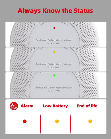 KIMROG easy-install detector designed for bedrooms, garages, and RVs.