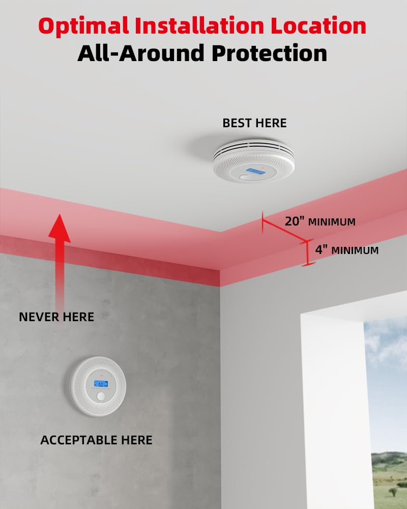 KIMROG standalone unit no Wi-Fi required for flexible placement