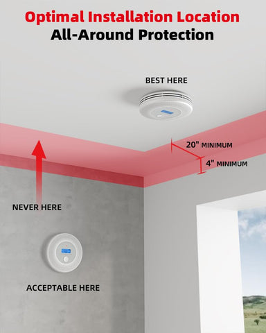 KIMROG standalone unit no Wi-Fi required for flexible placement