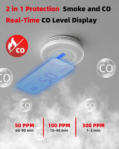 KIMROG triple-alert 85dB with LED indicator enhances alarm visibility for quick awareness