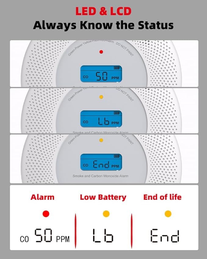 KIMROG alarm indicators and LED lights visible for status checks.