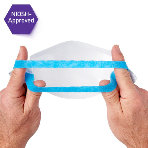 Kimtech N95 pouch respirator headbands and bendable nosepiece close-up showing adjustability