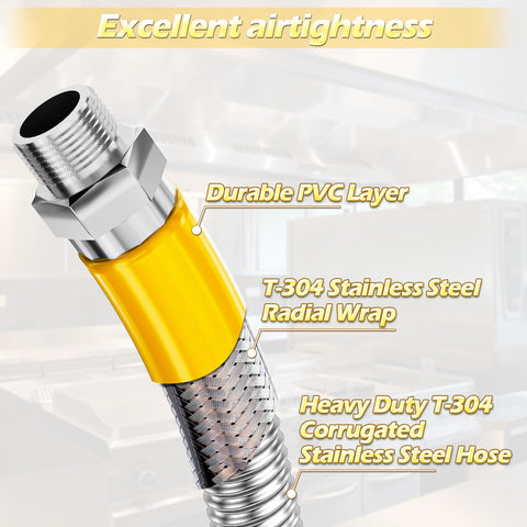 Kinchoix Safety System Kit full-port valve for precise gas flow control during appliance connections.