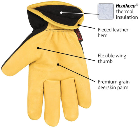 Kinco 101HK Heatkeep insulation keeps hands warm and dry.