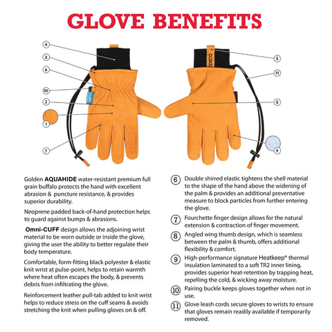 Kinco 9084KWP-L Hydroflector foam-knuckles offer added protection during demanding tasks.