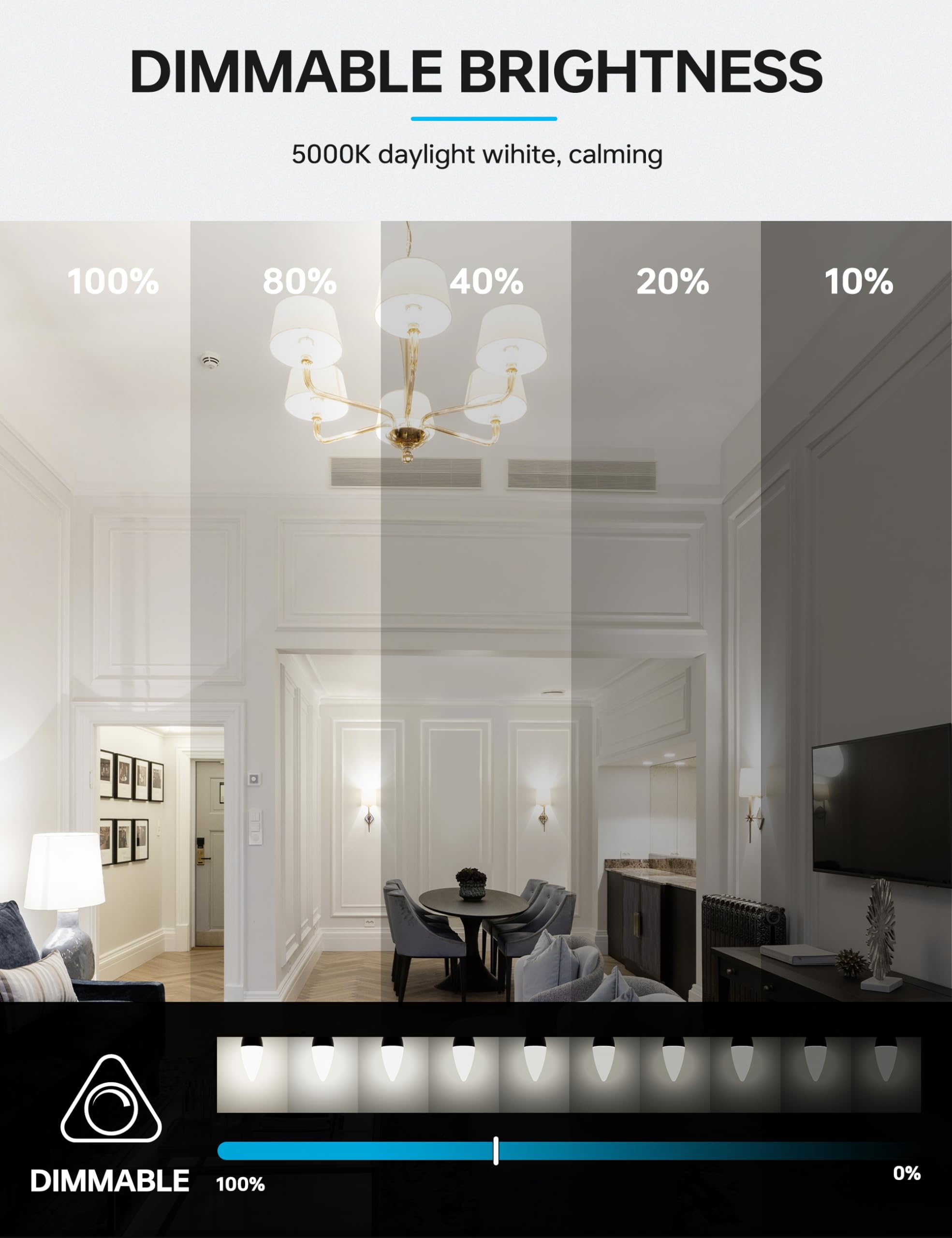KINDEEP dimmable LEDs compatible with many dimmers for ambiance.