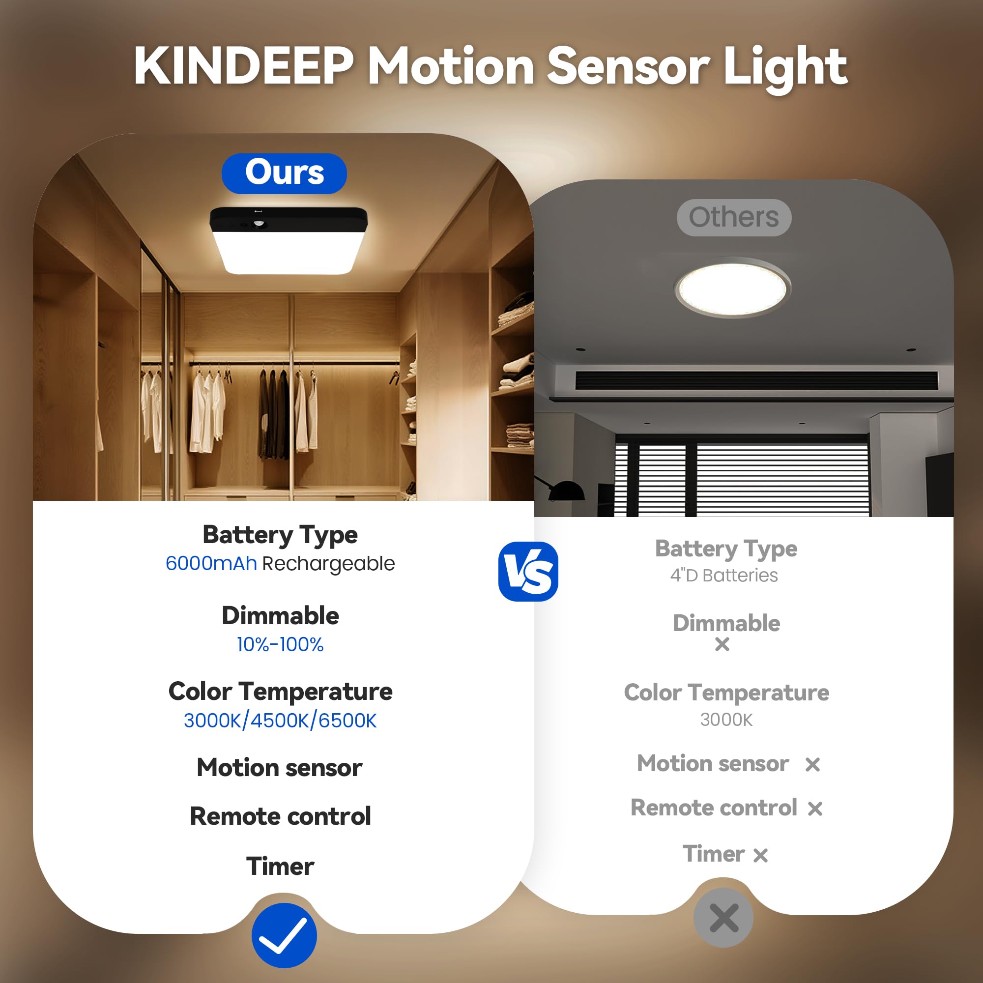 KINDEEP ceiling light with remote control for quick color and brightness adjustments.