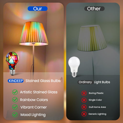 KINDEEP E26 base bulb fits most fixtures for easy installation
