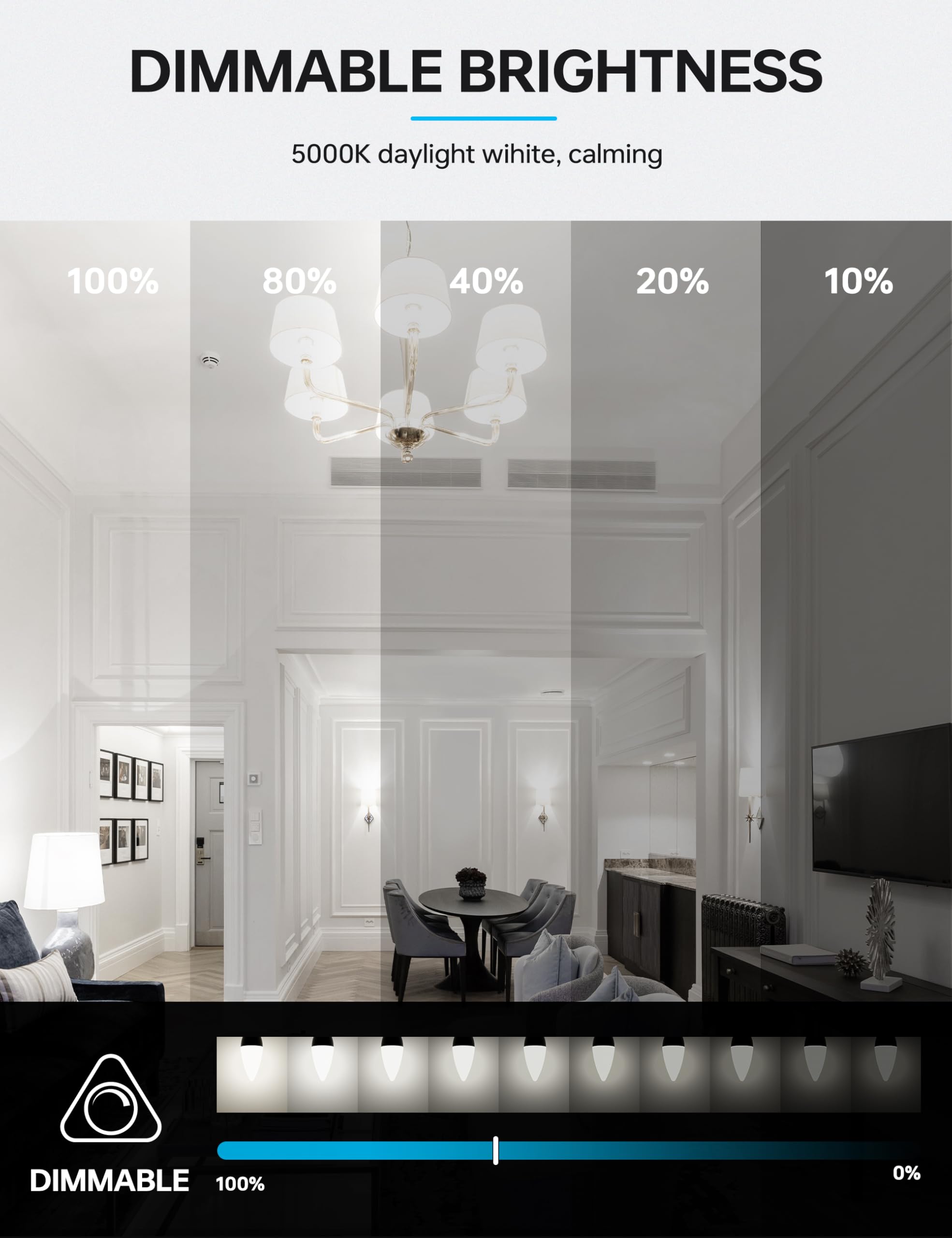 KINDEEP LED lifespan over 20,000 hours reduces replacements