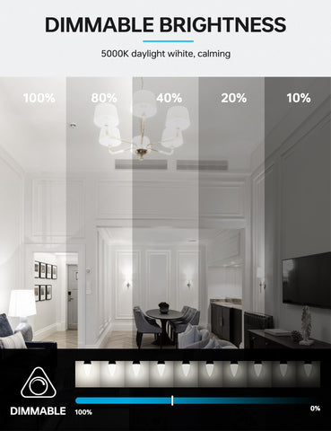 KINDEEP LED lifespan over 20,000 hours reduces replacements