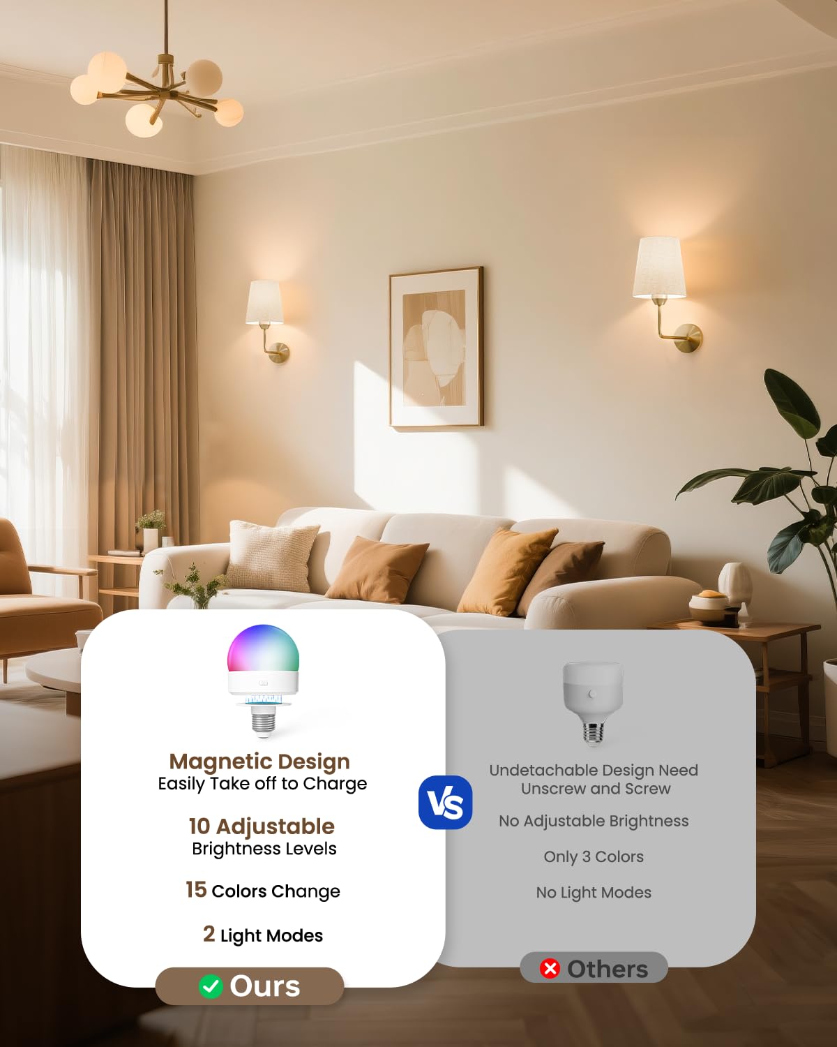 Kindeep RGB color options and dynamic modes for mood lighting