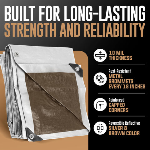 KING-A-MA-JIGS 10x12 tarp thickness close-up emphasizes durability and heavy-duty performance.