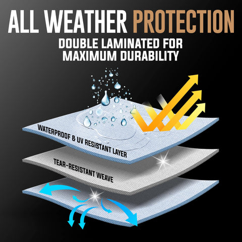 KING-A-MA-JIGS waterproof surface protects gear from rain and moisture.
