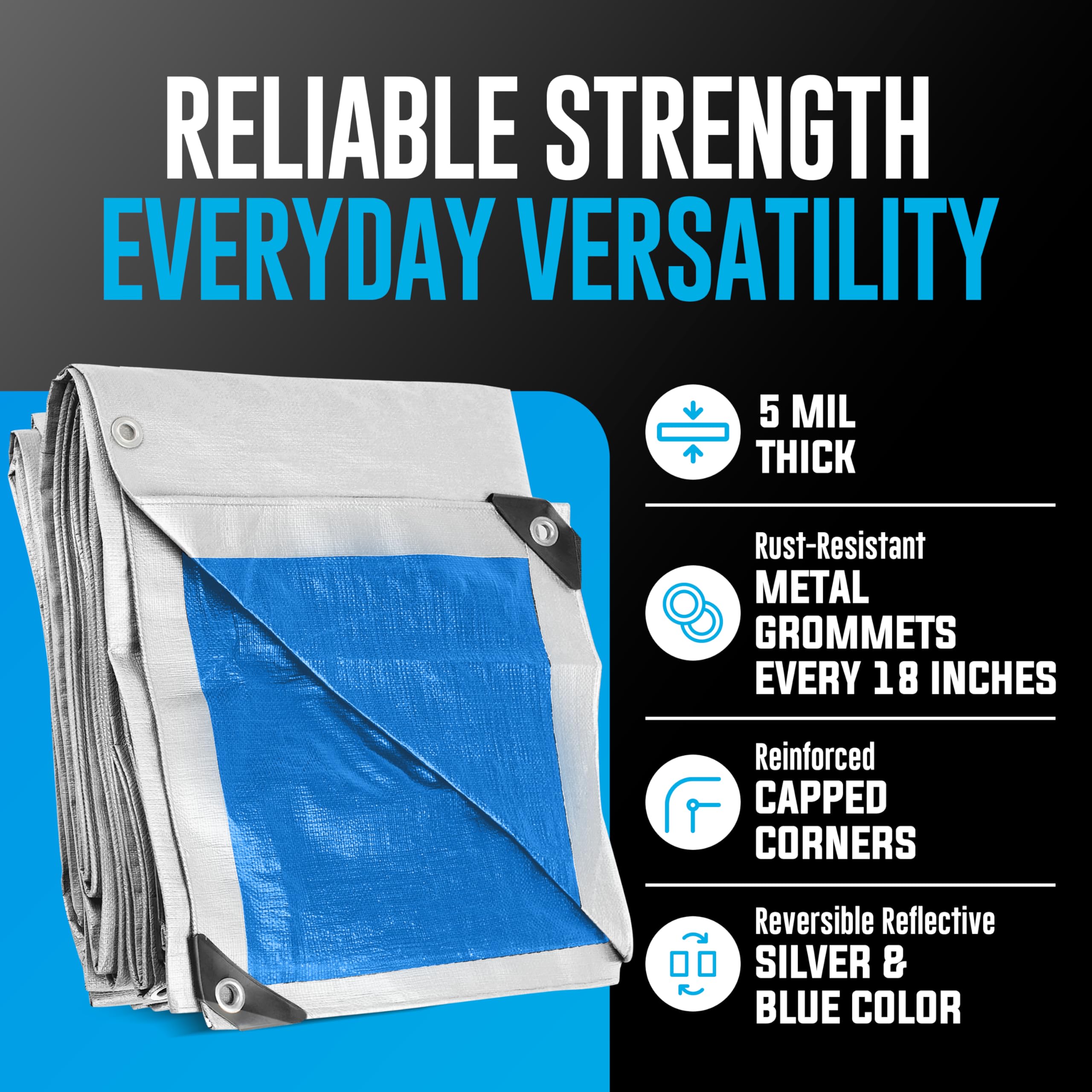 KING-A-MA-JIGS tarp with reinforced corners supports durable ground cover.