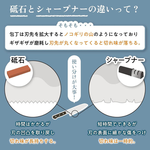 King KW65 1000 grit side close-up for fast, precise sharpening