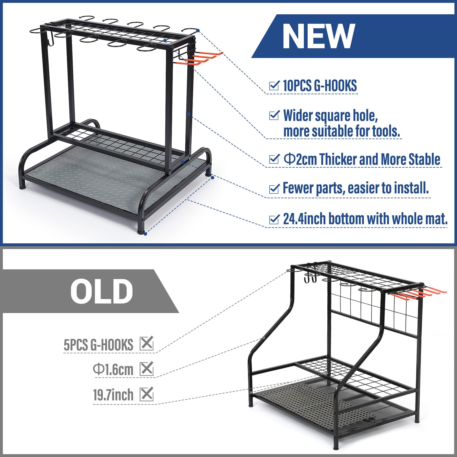 Kingarage rack features height-adjustable feet and protective rubber mat