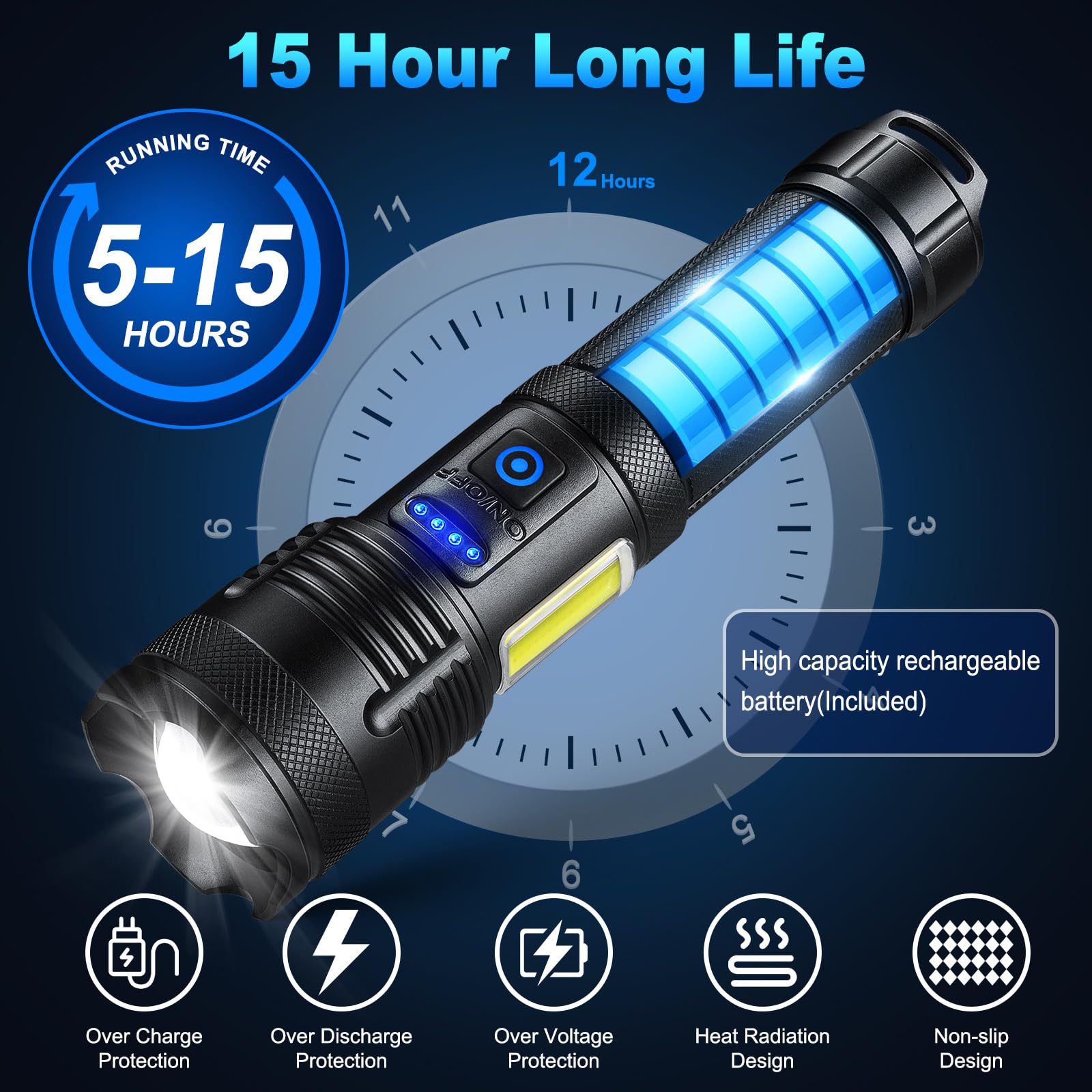 KINGCAESAR adjustable beam lets you tailor distance and coverage