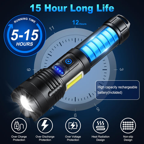 KINGCAESAR adjustable beam lets you tailor distance and coverage