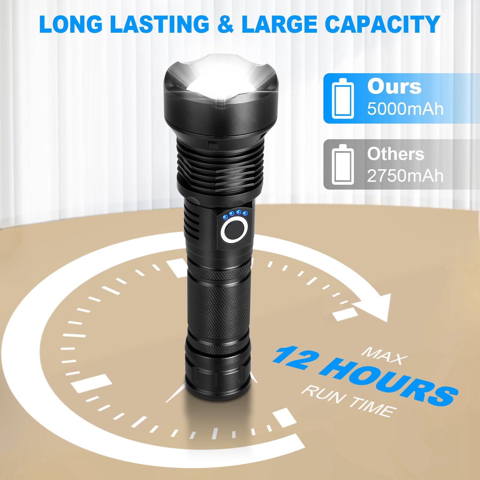 KINGCAESAR aluminum body with IPX7 rating for rugged outdoor use