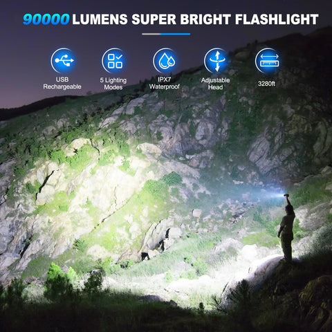 KINGCAESAR flashlight with rechargeable 5000 mAh battery and charging options