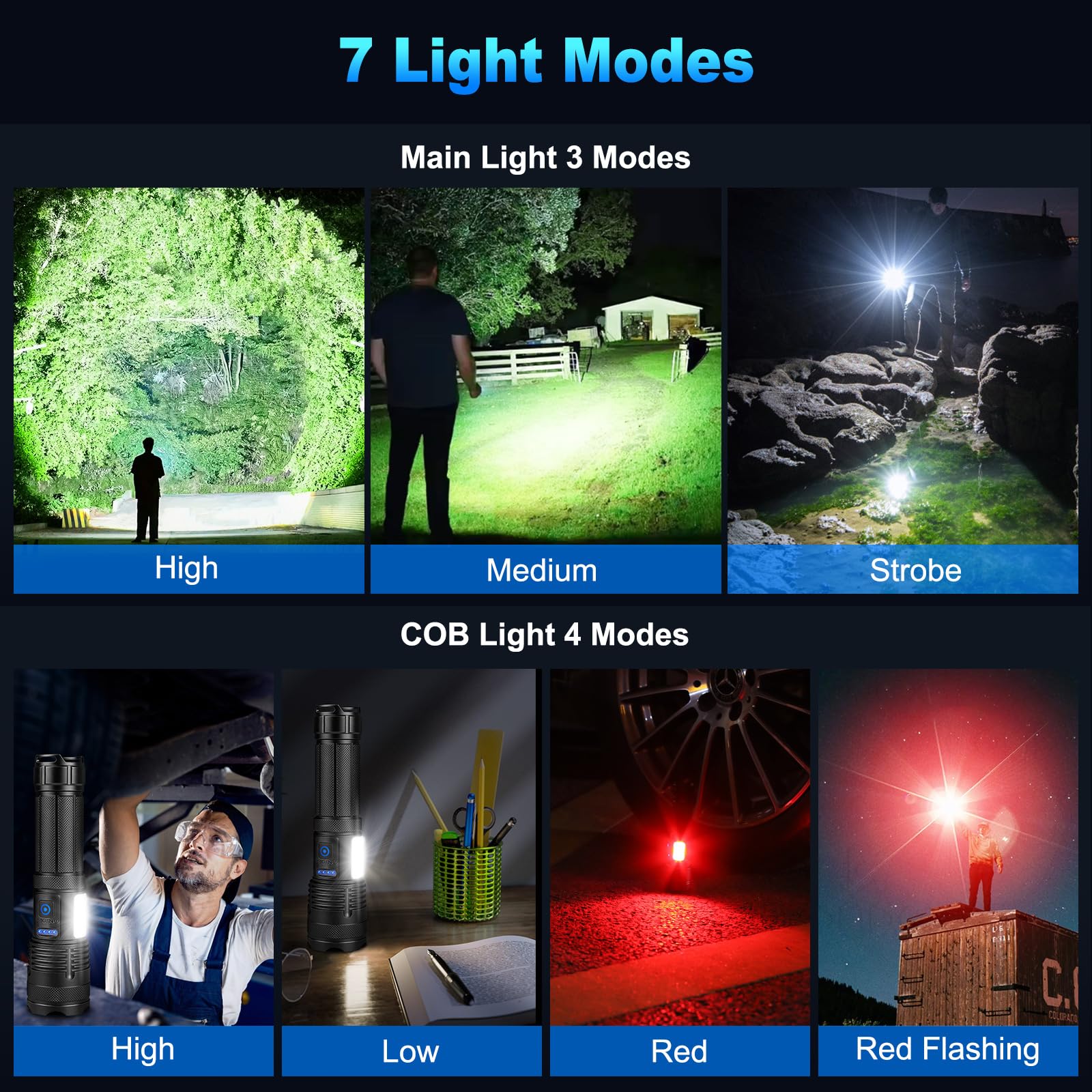 KINGCAESAR flashlights with rechargeable battery for repeated outdoor use
