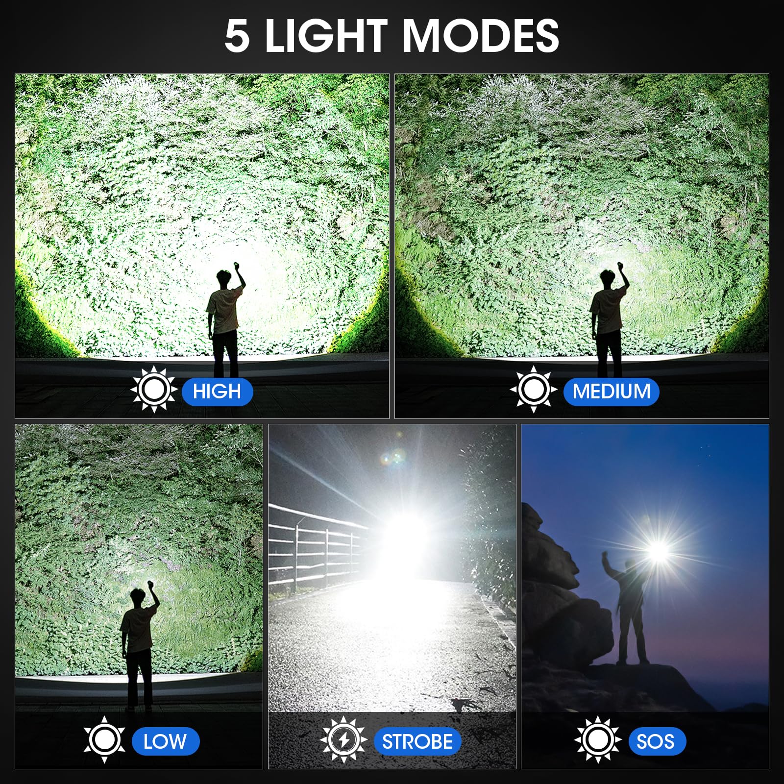 KINGCAESAR flashlights showing five modes for versatile lighting in various situations