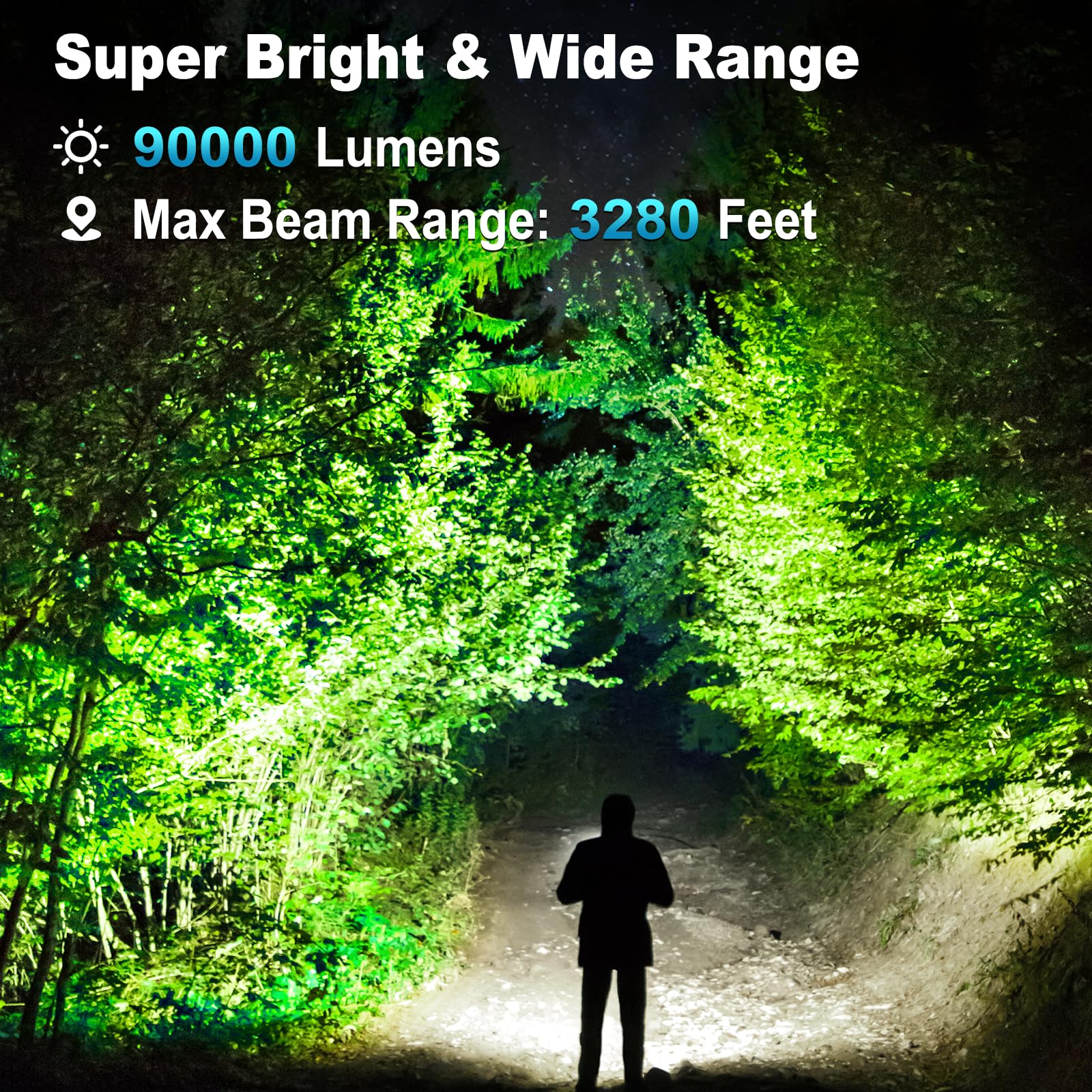 Rechargeable KINGCAESAR flashlights with dual 2750 mAh batteries and quick-charge cables.