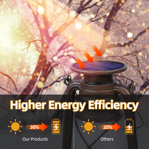 KINGLEAD bronze weatherproof lantern withstands year-round outdoor use.