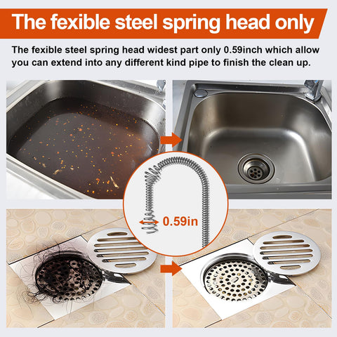Kinglev Drain Auger grip handle enhances control during manual feeding.