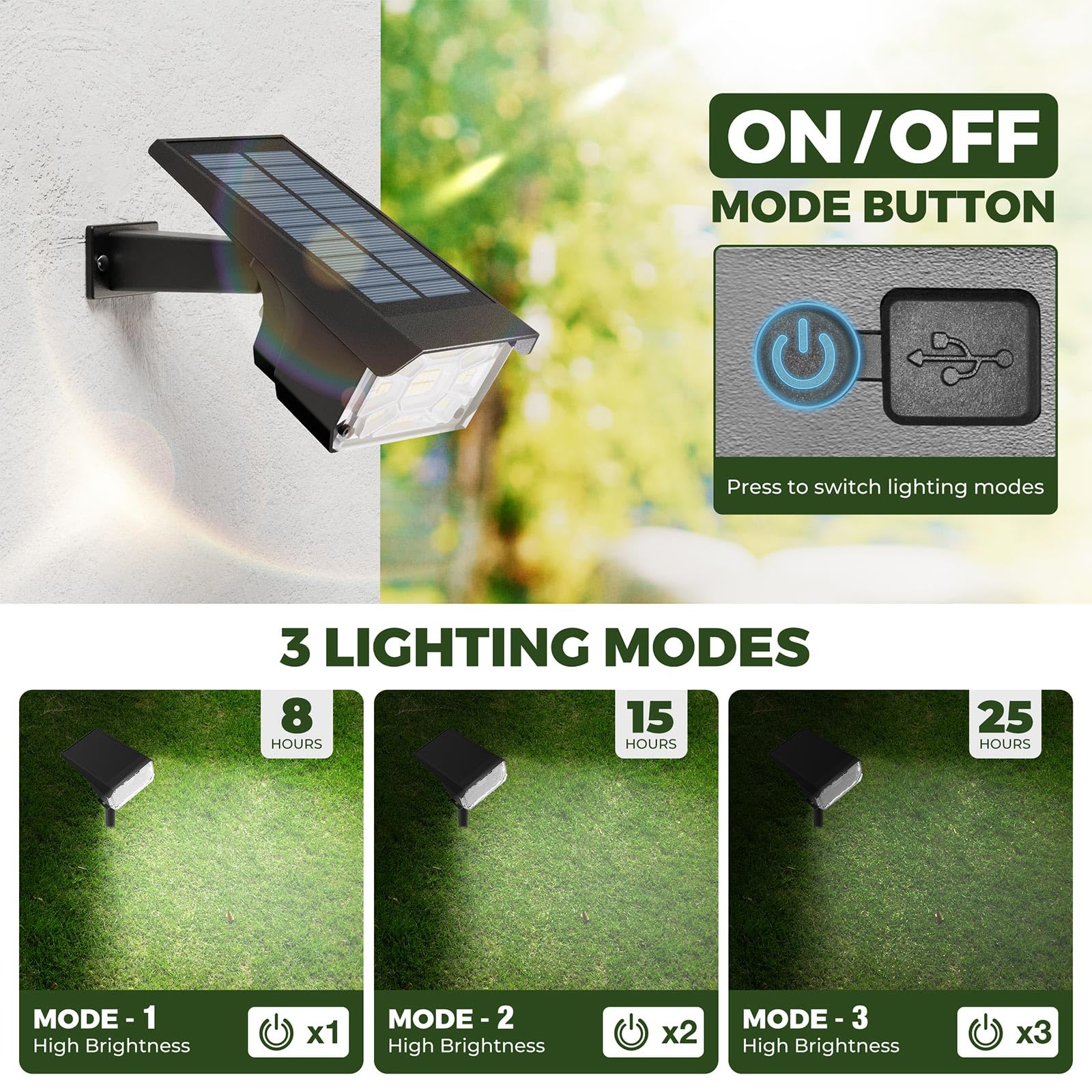 Kingsyard solar lights wall-mount installation for versatile outdoor lighting.