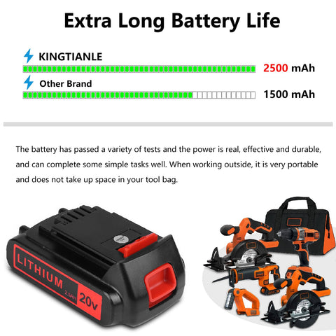 KINGTIANLE 20V Max battery pack delivering steady power for daily tasks.