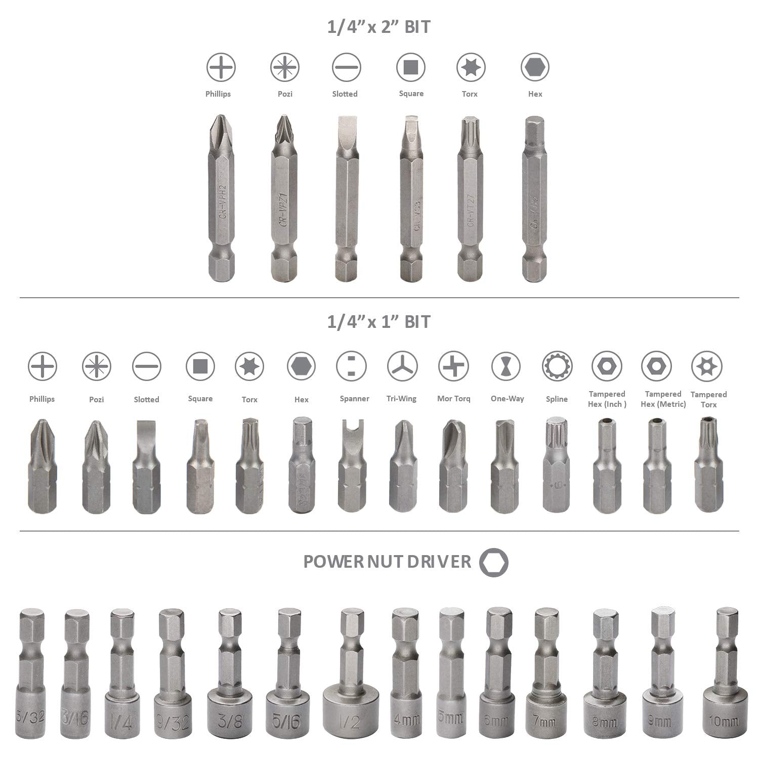 KingTool HSS drill bits closeup designed for smooth metal drilling.