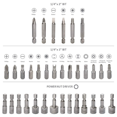 KingTool HSS drill bits closeup designed for smooth metal drilling.