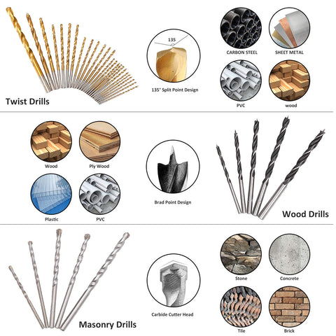 KingTool masonry drill bits closeup ideal for concrete projects.