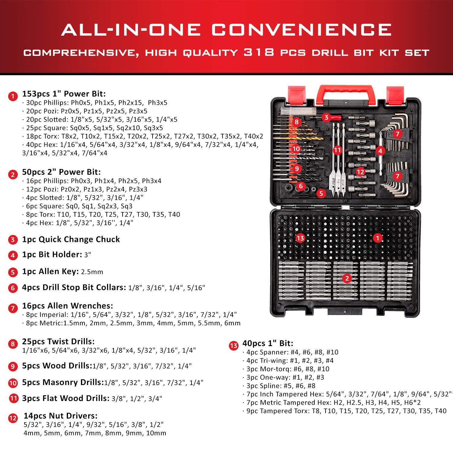 KingTool bits in tray demonstrate organized layout for DIY tasks.