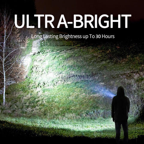 KINQILIN spotlight built-in 3400mAh battery and USB output enable on-the-go charging.