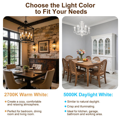 Kinur E26 B11 40-watt equivalent bulbs save energy without sacrificing brightness.