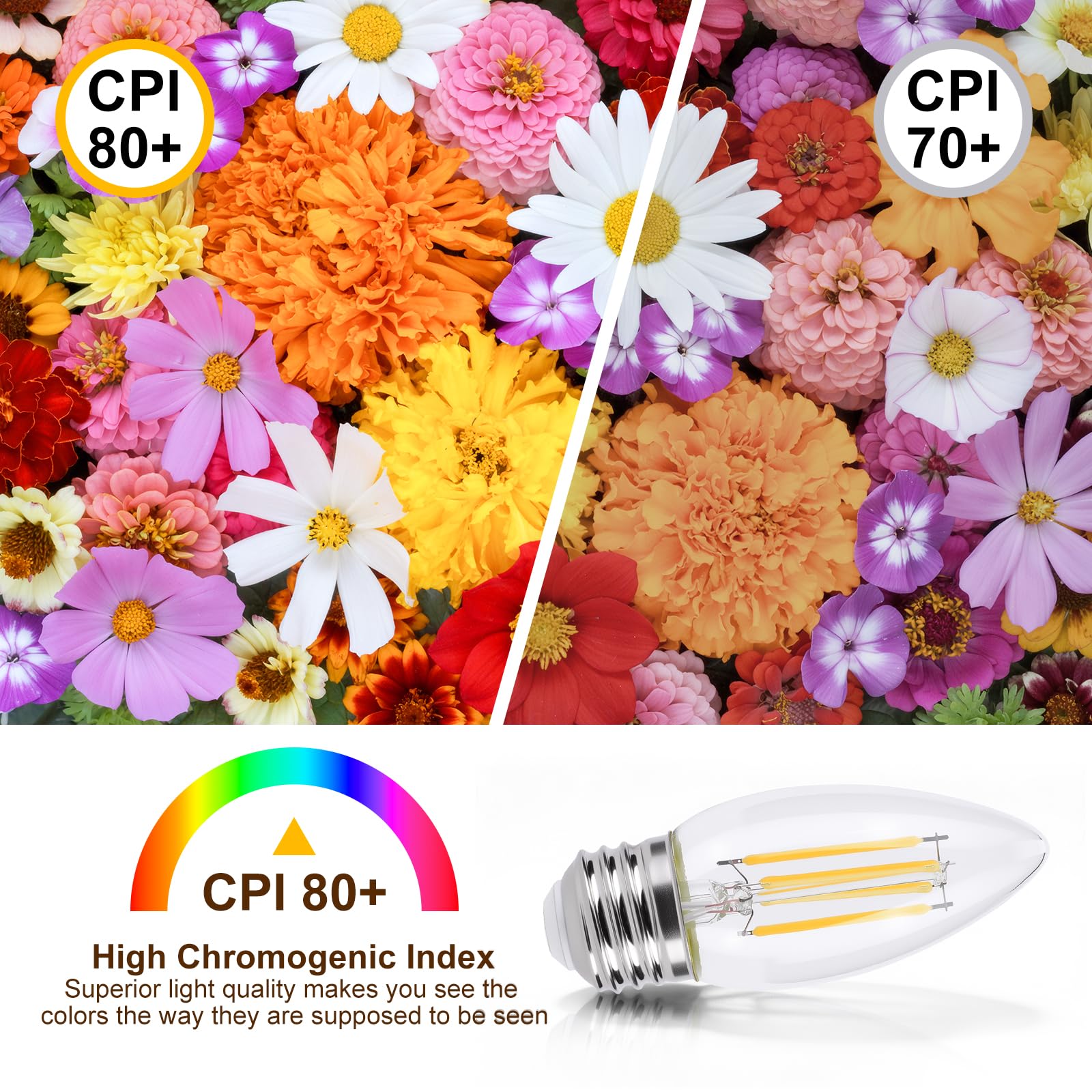 Kinur E26 B11 glows-in-the-dark feature enhances nighttime visibility.
