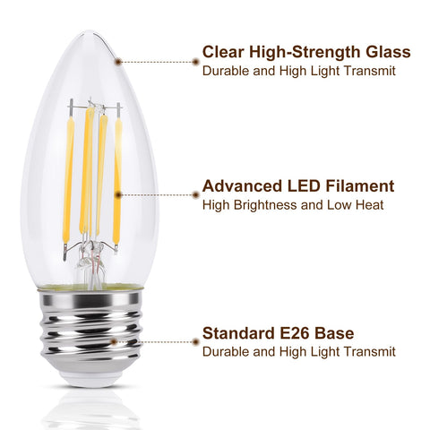 Kinur E26 B11 warm 2700K glow provides cozy candlelight for living spaces.