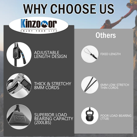 Kinzomor secure tent poles and canopy edges with dependable fastening.